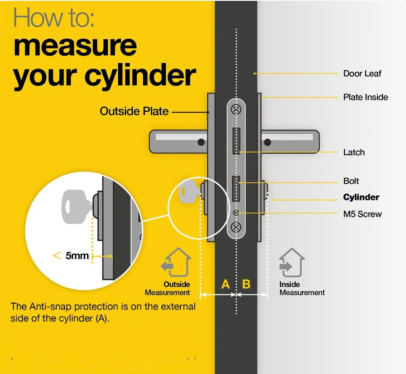60 MM TT PRG DK-S Cylinder with Inside Thumbturn, PVD Rose Gold ,Dimpled Key - Image 7