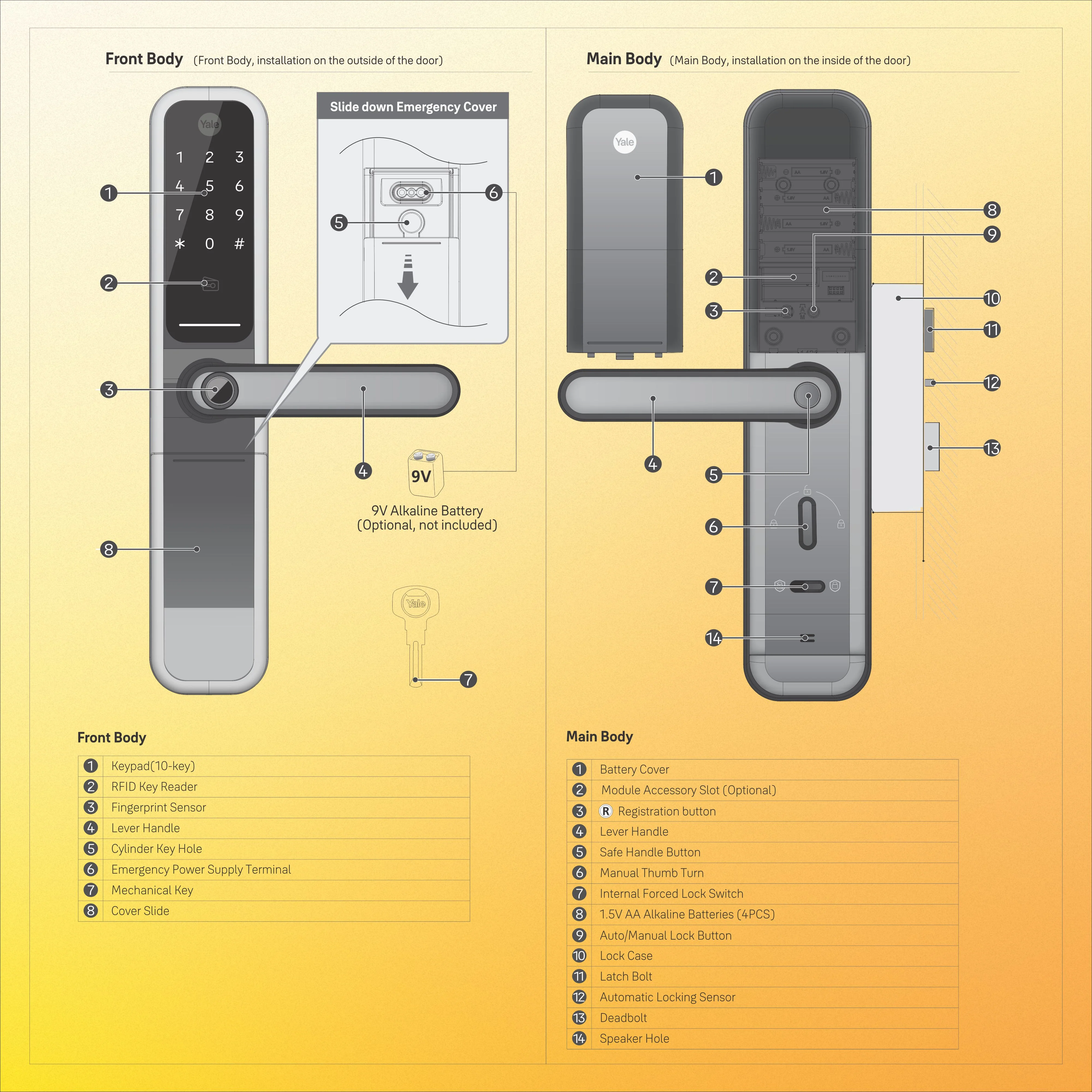 ByYou Mortise Smart Door Lock with 5 Way Unlocking Fingerprints, In-built Bluetooth, PIN Code, RFID Tag, Manual Key (Black/Gold) - Image 10