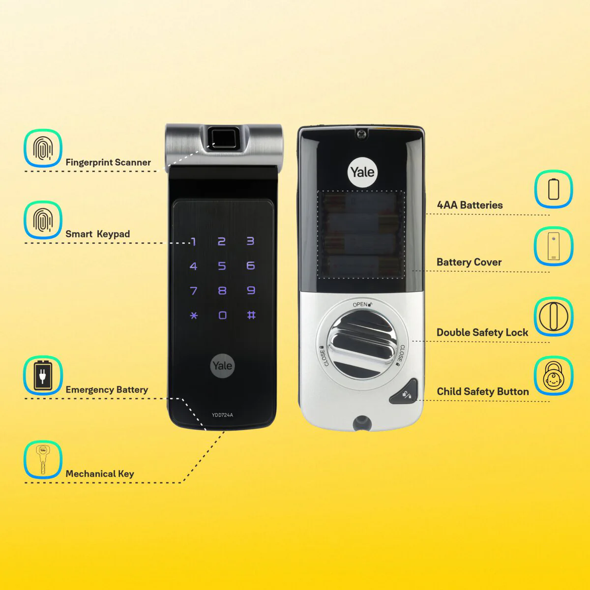 YDD 724A Series, Smart Lock, Deadbolt - Image 4