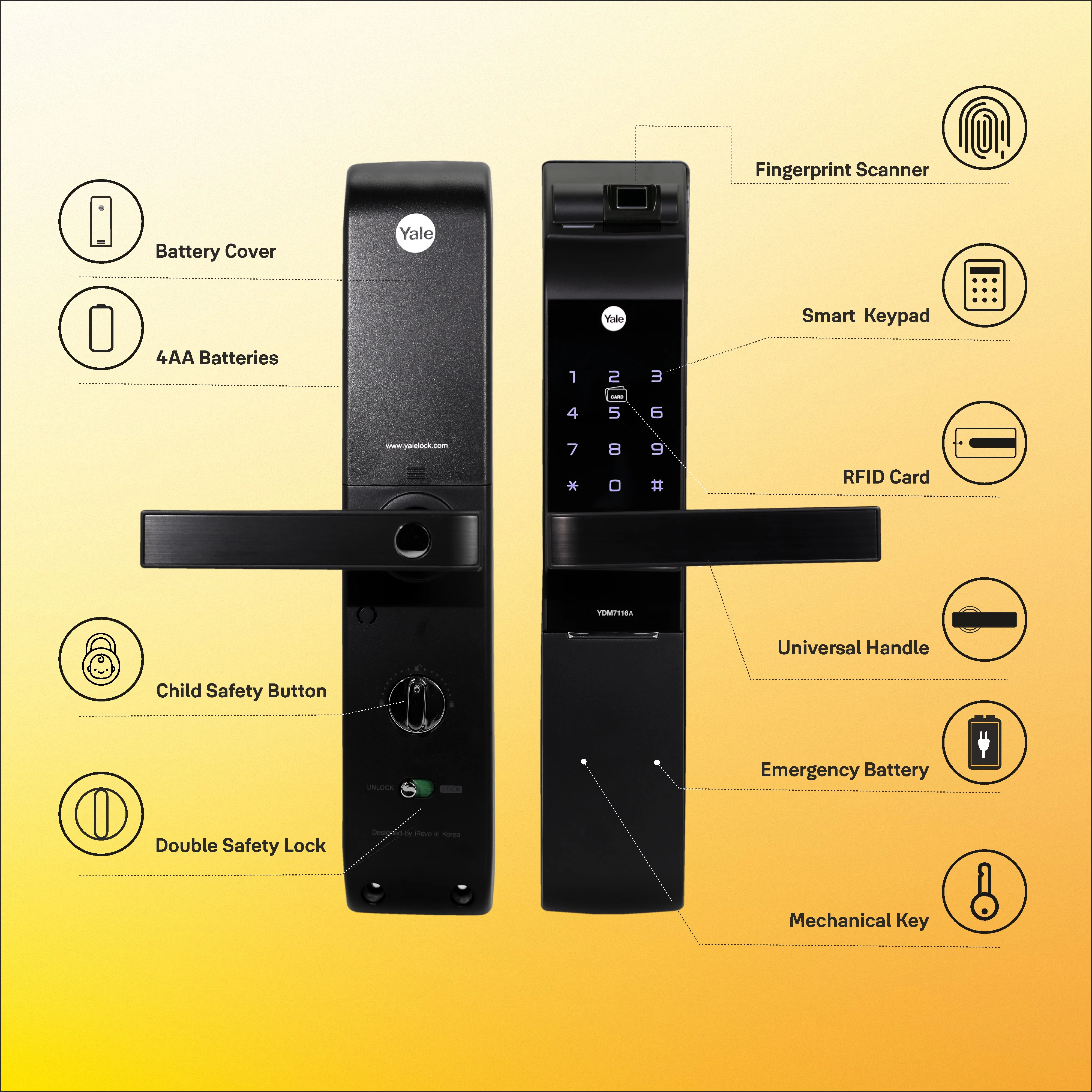 YDM 7116A Smart Lock, Matt Black with Fingerprint, PIN Code, RFID Card, Mechanical Key, Bluetooth module, Works with Yale Home App - Image 5