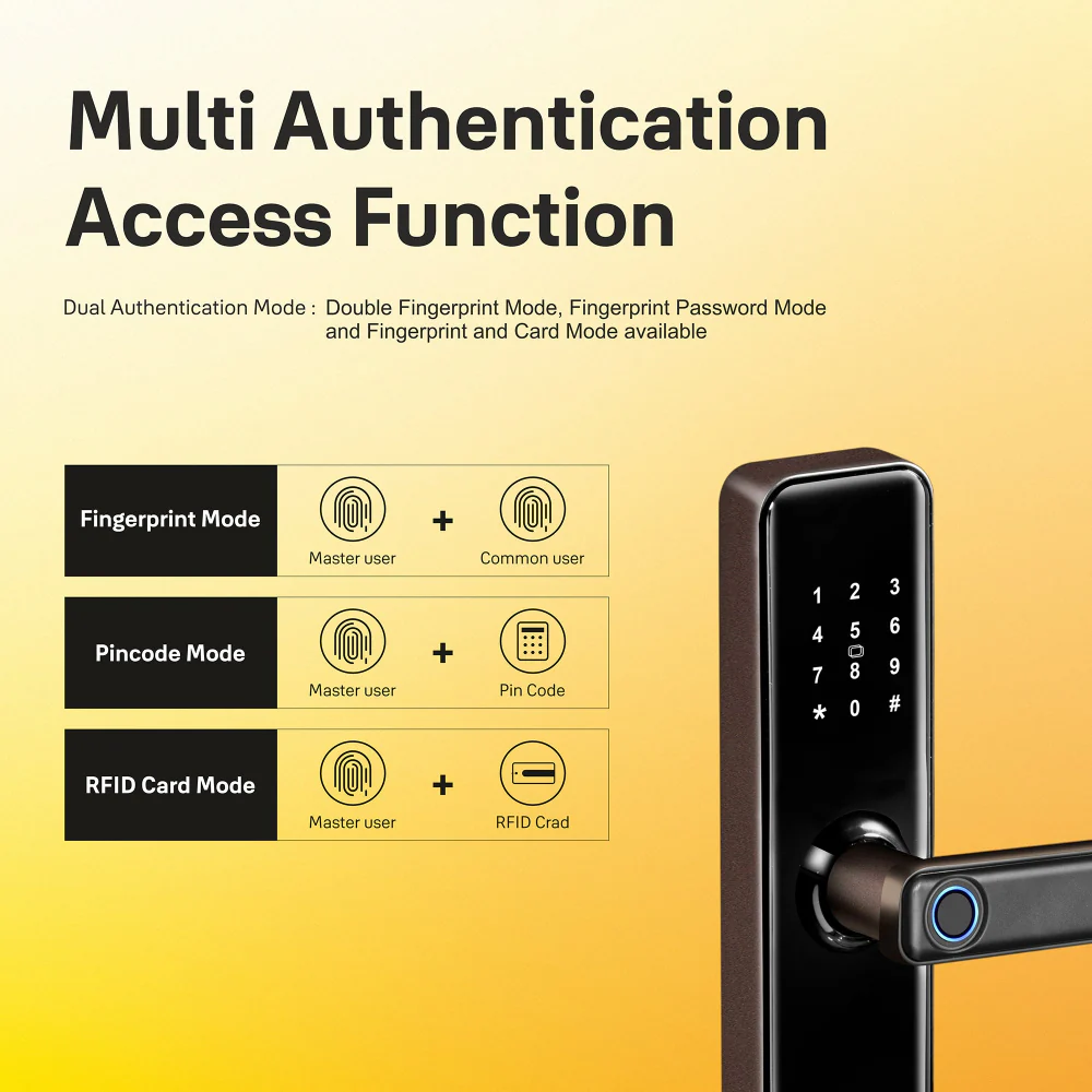 YDME50NxT (Brown) Smart Door Lock, Fingerprint, PIN, RFID, Manual Key Access (Brown color body) - Image 12