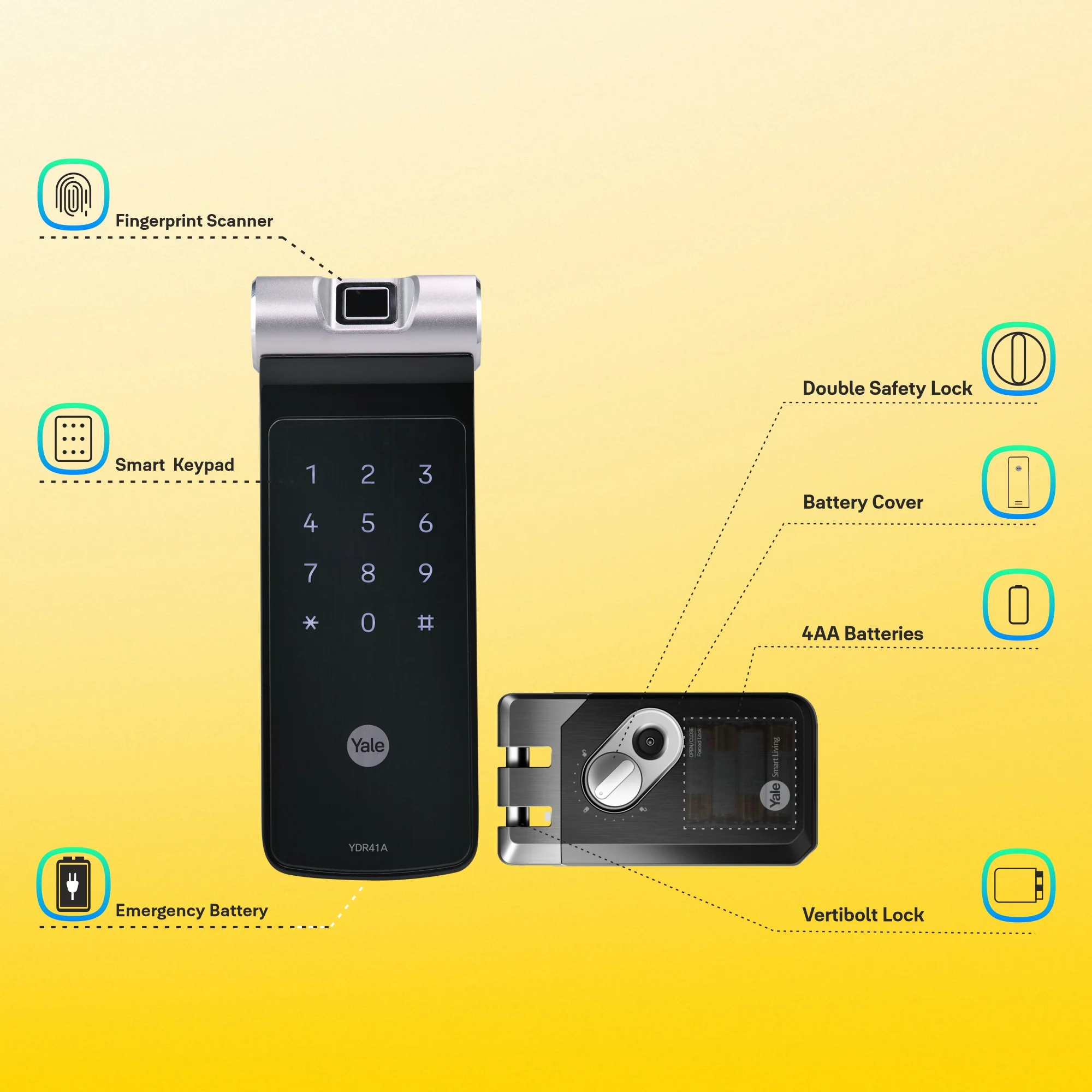 YDR 41A-  Biometric Smart Lock for Double Door/ Sliding Door - Image 4